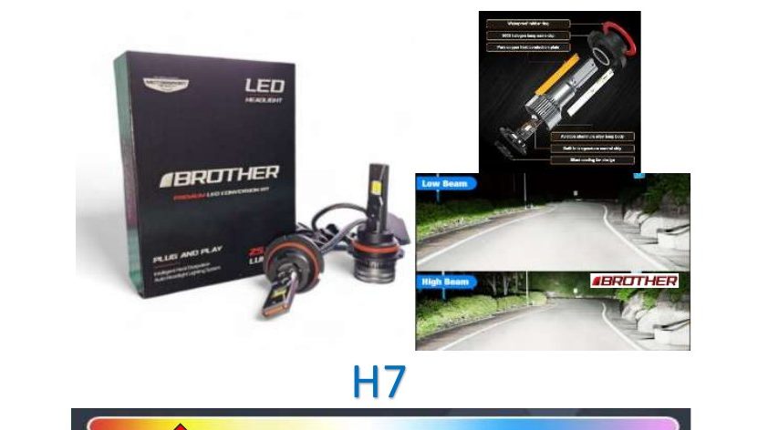 Bombilla LED V25 — H7