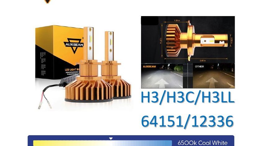 Bombilla LED F2 — H3/H3C/H3LL